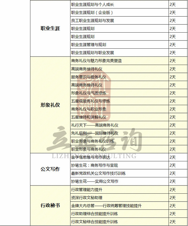 職業(yè)化課程體系