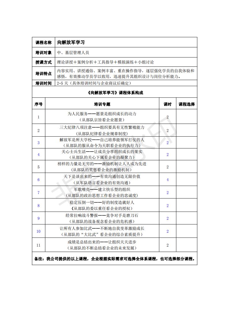 《向解放軍學(xué)習(xí)》各章課程大綱_04.jpg